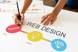 Lexacle Technologies | Elevate Your Brand - The Artistry of Website Design